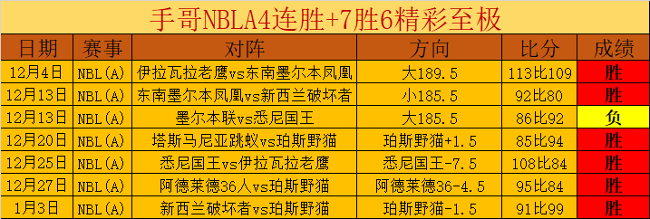 NBA,热火球员毕,拿因错过团,巅峰国际娱乐,巅峰国际娱乐,超凡国际,巅峰国际娱乐官方,巅峰国际娱乐官网,巅峰国际娱乐入口,巅峰国际娱乐登录,巅峰国际娱乐链接