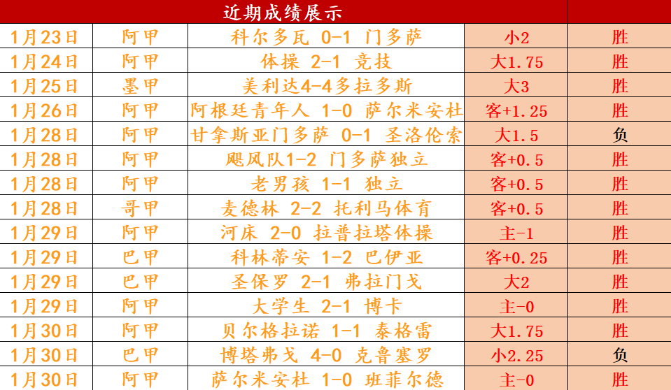 拜仁德甲第,轮全胜,弗赖堡,巅峰国际娱乐,巅峰国际娱乐,超凡国际,巅峰国际娱乐官方,巅峰国际娱乐官网,巅峰国际娱乐入口,巅峰国际娱乐登录,巅峰国际娱乐链接