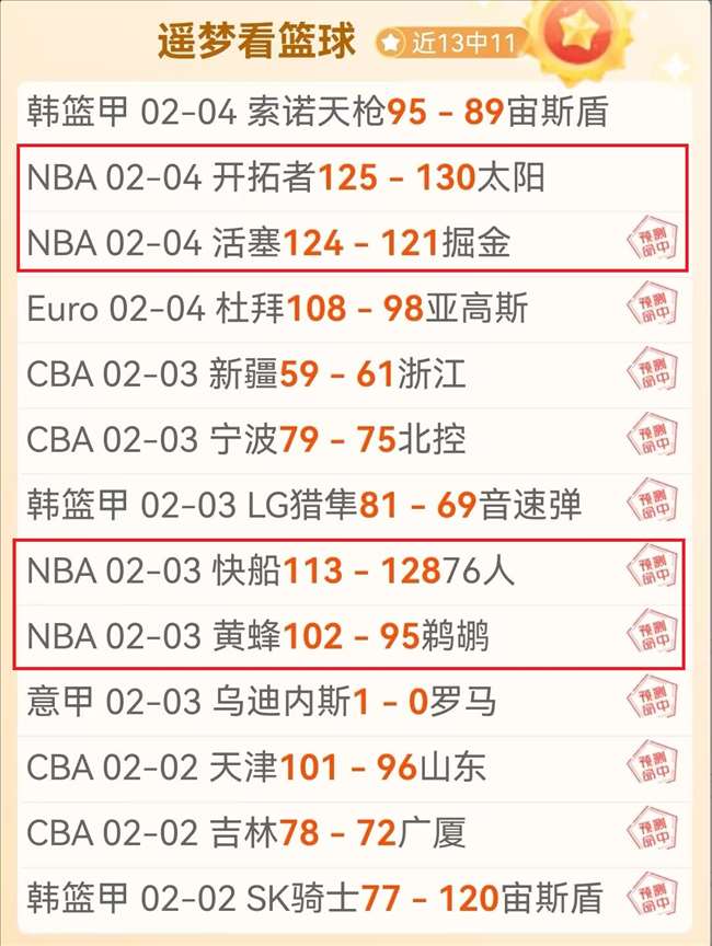 奧科吉分析,三連敗,球隊全力拼,巅峰国际娱乐,巅峰国际娱乐,超凡国际,巅峰国际娱乐官方,巅峰国际娱乐官网,巅峰国际娱乐入口,巅峰国际娱乐登录,巅峰国际娱乐链接