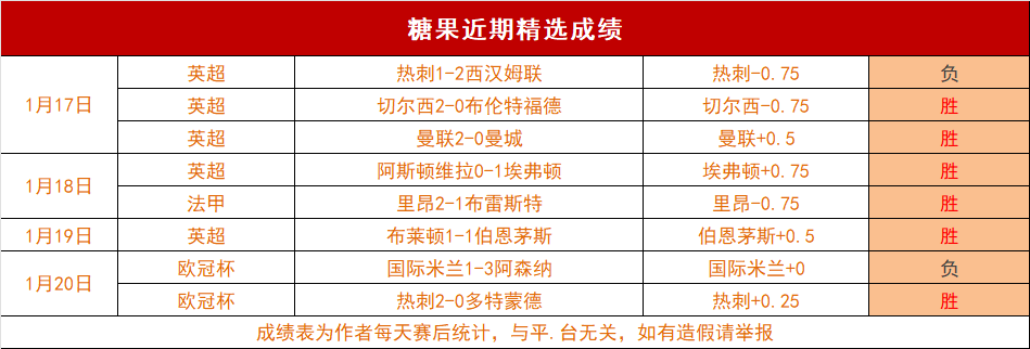 篮球盛事,巅峰对决之,巅峰国际娱乐,巅峰国际娱乐,巅峰国际娱乐,超凡国际,巅峰国际娱乐官方,巅峰国际娱乐官网,巅峰国际娱乐入口,巅峰国际娱乐登录,巅峰国际娱乐链接