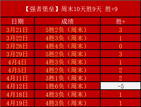 三球准星锁,定胜利,太阳主场战,巅峰国际娱乐,巅峰国际娱乐,超凡国际,巅峰国际娱乐官方,巅峰国际娱乐官网,巅峰国际娱乐入口,巅峰国际娱乐登录,巅峰国际娱乐链接