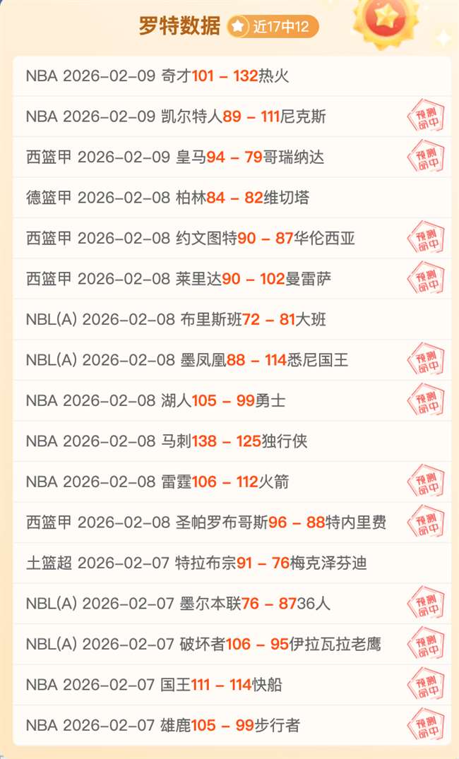三球准星锁,定胜利,太阳主场战,巅峰国际娱乐,巅峰国际娱乐,超凡国际,巅峰国际娱乐官方,巅峰国际娱乐官网,巅峰国际娱乐入口,巅峰国际娱乐登录,巅峰国际娱乐链接