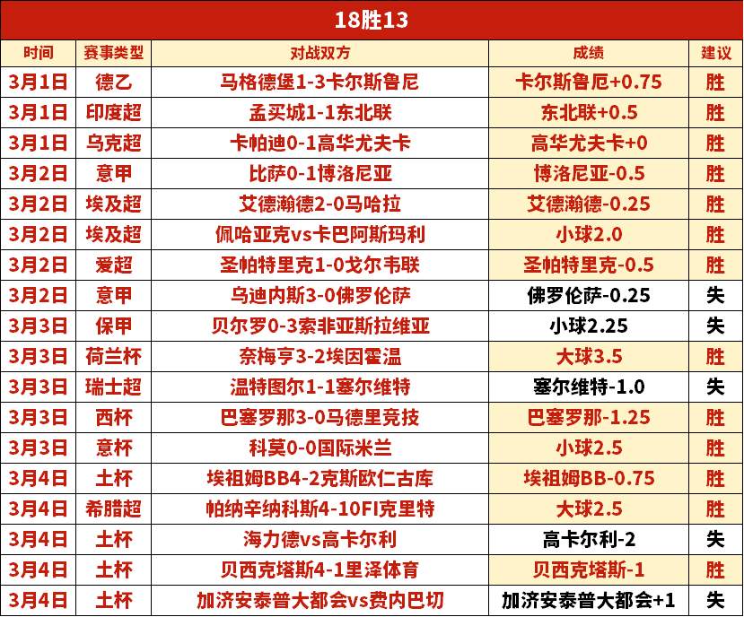 维尼修斯队,内关系融洽,或成最受欢,巅峰国际娱乐,巅峰国际娱乐,超凡国际,巅峰国际娱乐官方,巅峰国际娱乐官网,巅峰国际娱乐入口,巅峰国际娱乐登录,巅峰国际娱乐链接