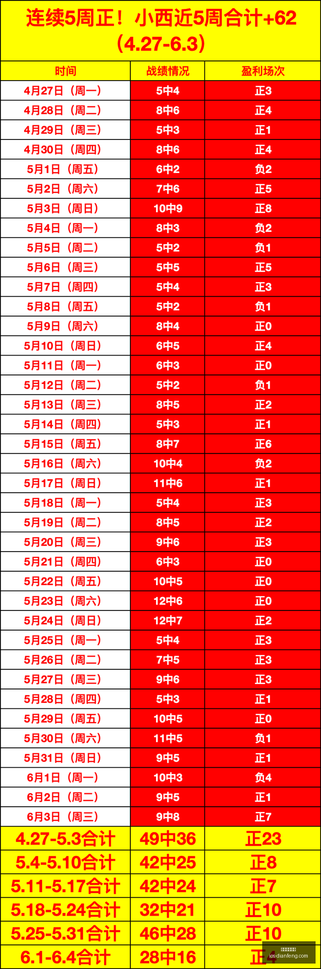 土伦杯焦点,中国,对决突尼斯,巅峰国际娱乐官网,巅峰娱乐App,巅峰娱乐互动,巅峰娱乐中心,巅峰娱乐平台