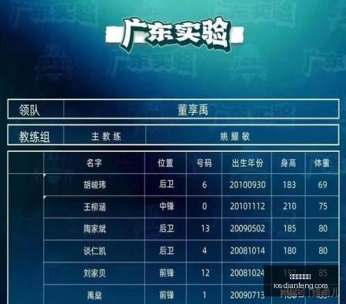 超值推荐,三合一电源,神器,巅峰国际娱乐官网,巅峰娱乐App,巅峰娱乐互动,巅峰娱乐中心,巅峰娱乐平台