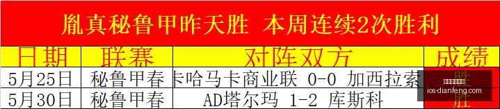 超值推荐,三合一电源,神器,巅峰国际娱乐官网,巅峰娱乐App,巅峰娱乐互动,巅峰娱乐中心,巅峰娱乐平台
