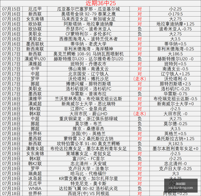 巅峰国际娱,巅峰国际娱乐,巅峰国际娱乐官网,巅峰国际娱乐官网,巅峰娱乐App,巅峰娱乐互动,巅峰娱乐中心,巅峰娱乐平台
