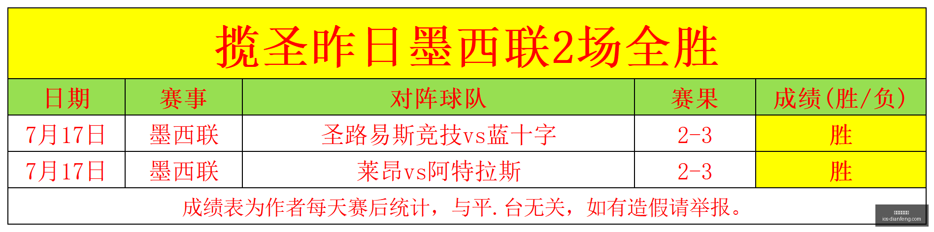 巅峰国际娱,巅峰国际娱乐,巅峰国际娱乐官网,巅峰国际娱乐官网,巅峰娱乐App,巅峰娱乐互动,巅峰娱乐中心,巅峰娱乐平台