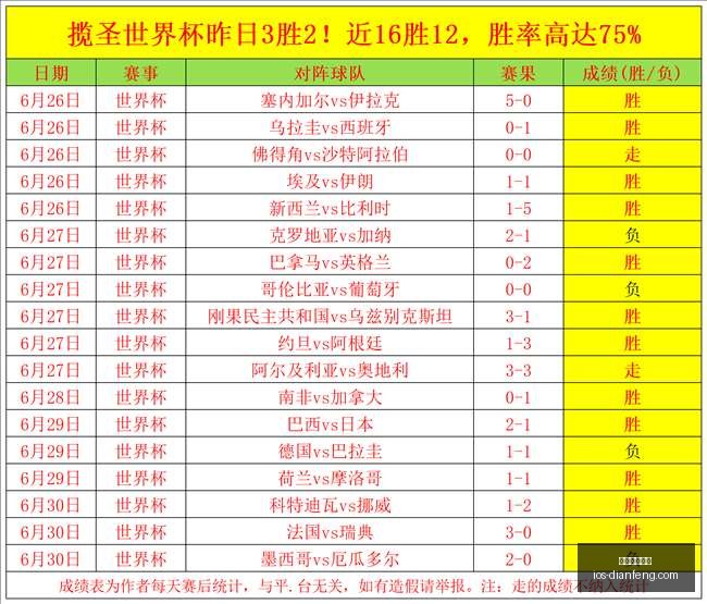 巅峰国际娱,巅峰国际娱乐,巅峰国际娱乐官网,巅峰国际娱乐官网,巅峰娱乐App,巅峰娱乐互动,巅峰娱乐中心,巅峰娱乐平台