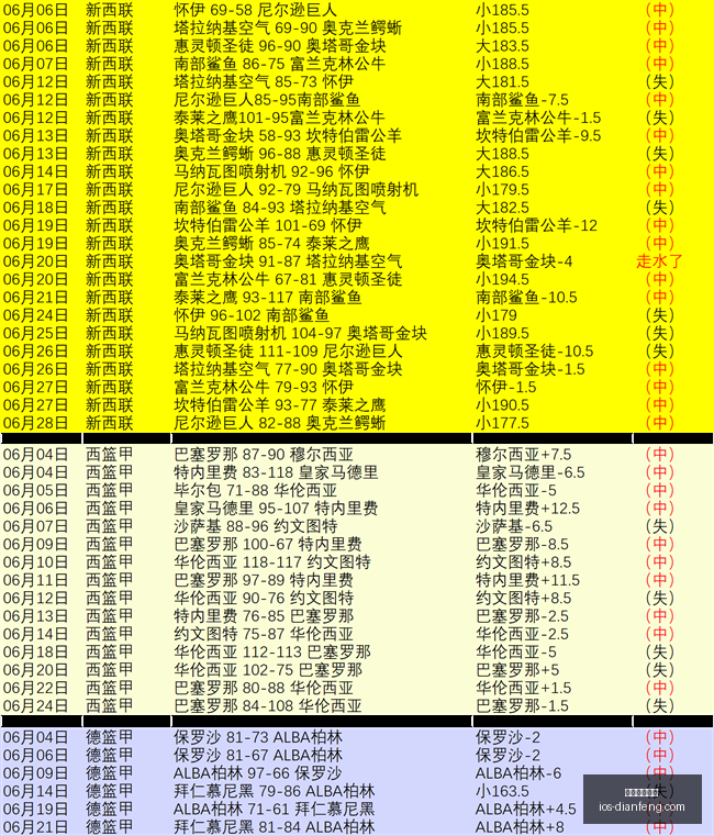 巅峰国际娱,巅峰国际娱乐,巅峰国际娱乐官网,巅峰国际娱乐官网,巅峰娱乐App,巅峰娱乐互动,巅峰娱乐中心,巅峰娱乐平台