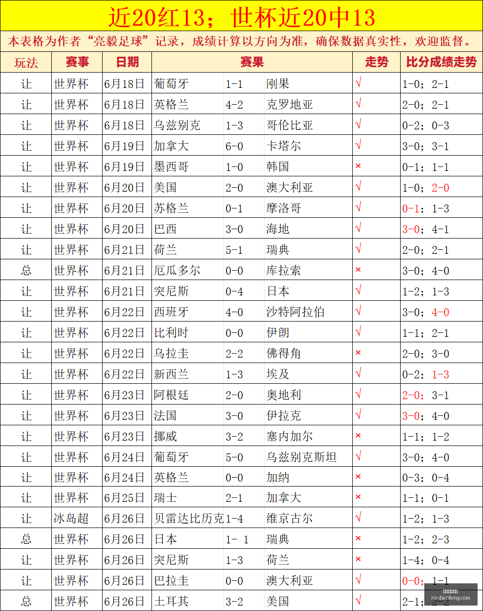 巅峰国际娱,巅峰国际娱乐,巅峰国际娱乐官网,巅峰国际娱乐官网,巅峰娱乐App,巅峰娱乐互动,巅峰娱乐中心,巅峰娱乐平台