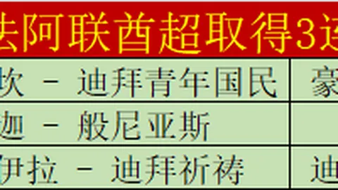 2025年2月23日中超对决：青岛海牛与青岛西海岸2-2握手言和，赛事详细比分分析