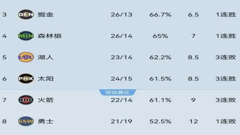 “欧冠惨遭滑铁卢！马赛教头德泽尔比岌岌可危，总监炮轰全队引发争议风暴”