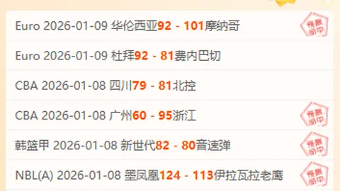 中國男足亞洲杯慘敗：三連敗無進球，小組賽提前出局創最差紀錄