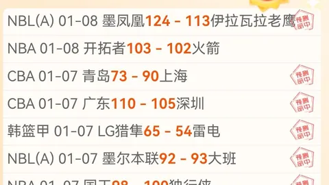 库里或在迈阿密与球队重逢，有望火热复出迎战对决