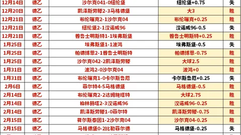 快船连战告捷，NBA四连胜盛宴！深度揭秘：快船湖人巅峰对决，情报解码！