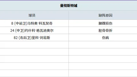 库库展望未来：专家分析大乐透期号选择，重返西班牙明智之举