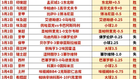 维尼修斯队内关系融洽，或成最受欢迎球员