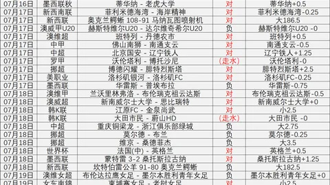 巅峰国际娱乐 145103 83