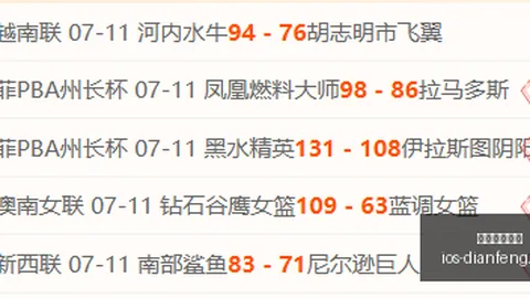 巅峰国际娱乐 152520 6